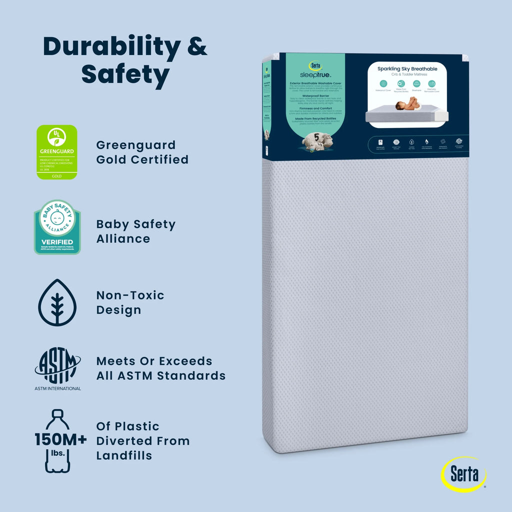 Sleeptrue Sparkling Sky Breathable Baby Bed Crib Mattress and Toddler Mattress with Removable/Machine Washable Cover - GREENGUARD Gold – Waterproof - Sustainably Sourced Core Fiber Core, Blue
