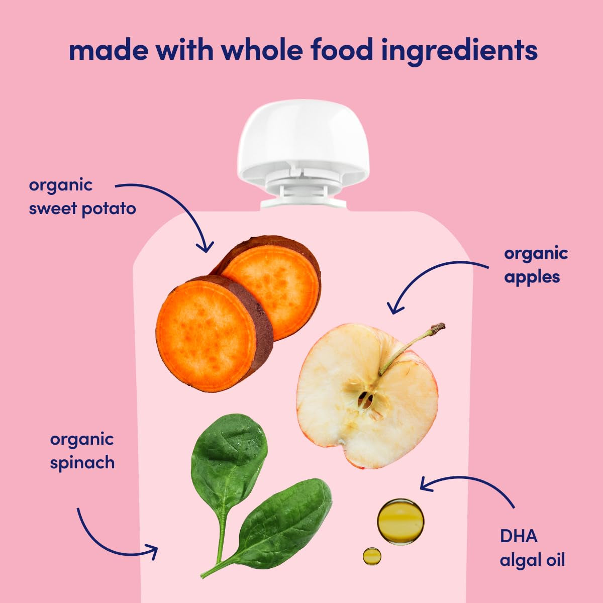 Organic Spinach Apple Sweet Potato, 12 OZ