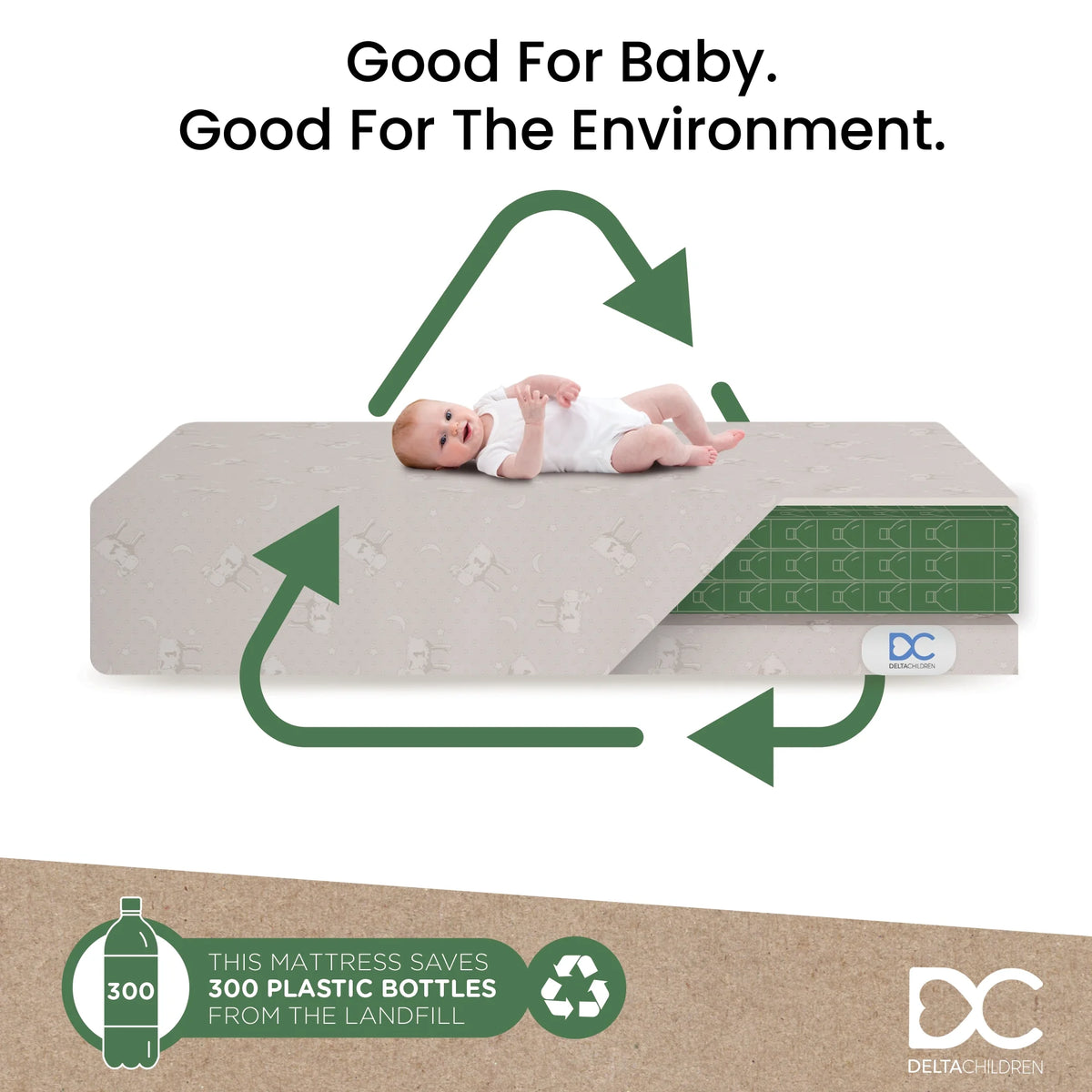 Sparkling Sky 4" Mini/Portable Dual Sided Crib & Toddler Mattress, GREENGUARD Gold Certified