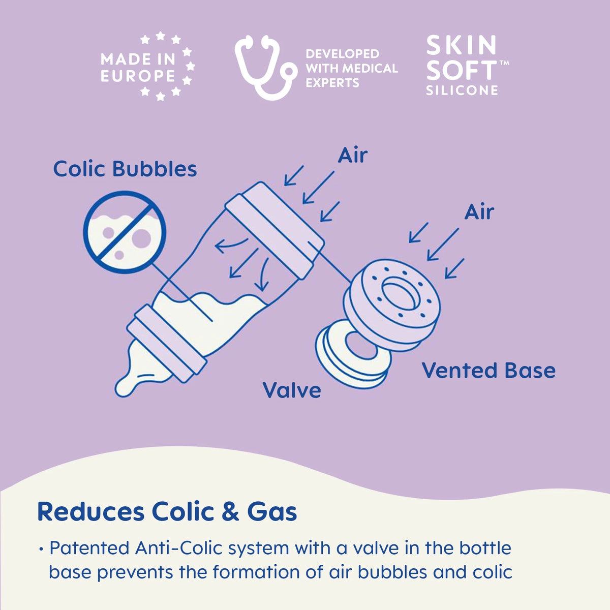 Easy Start Matte Anti-Colic Bottle, 5 Oz, Boy, 2 Pack