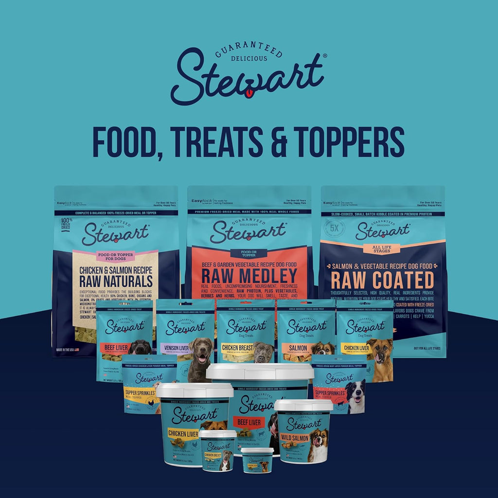 100% Chicken Liver Dog Treats, 1.5 Oz Tub, ~25 Pieces, Freeze Dried Raw, Single Ingredient, 60% Protein Training Treats or Meal Topper, Grain Free, Gluten Free