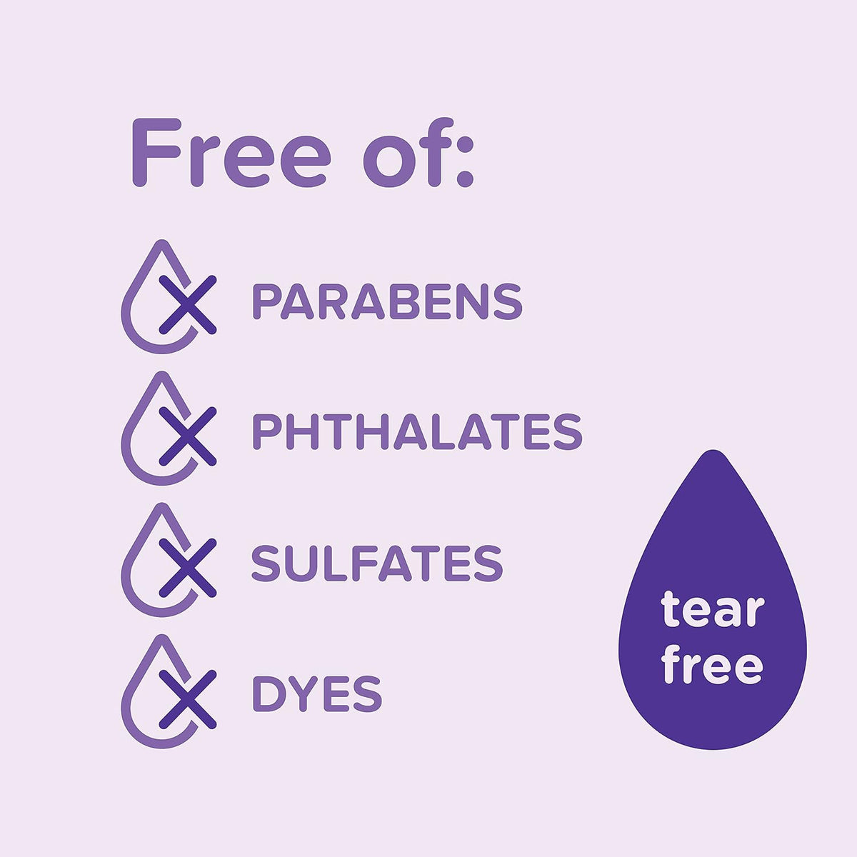 Shampoo, 20.3 Fl. Oz, Pack of 2 | Calming Formula | Hypoallergenic | Tear-Free | No Parabens