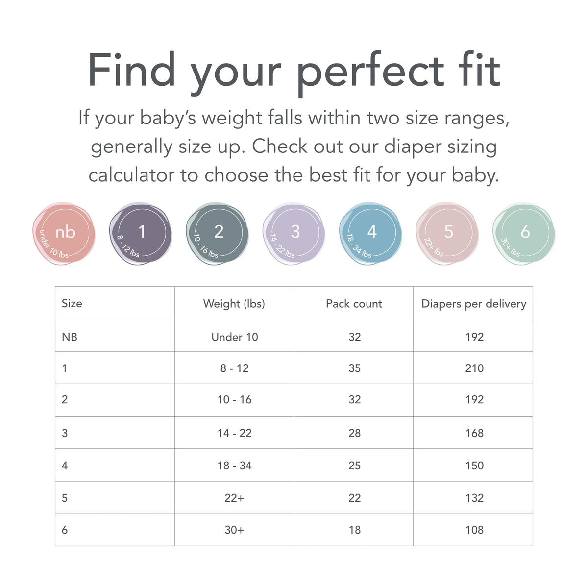 Everylife Diapers