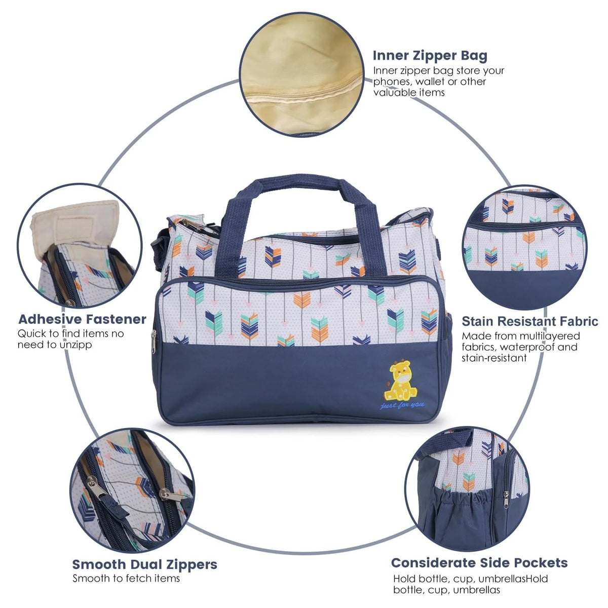 5Pcs Baby Nappy Diaper Bags Set for Picnic Mummy Diaper Handbags with Diaper Pad Food Bag Bottle Bag Travel Tote Bags for Mom Dad