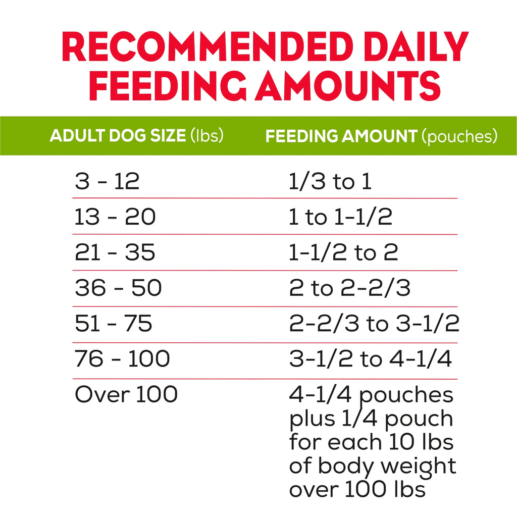 Purina  Dry Dog Food, High Protein Steak Flavor with Real Beef, 12 Count