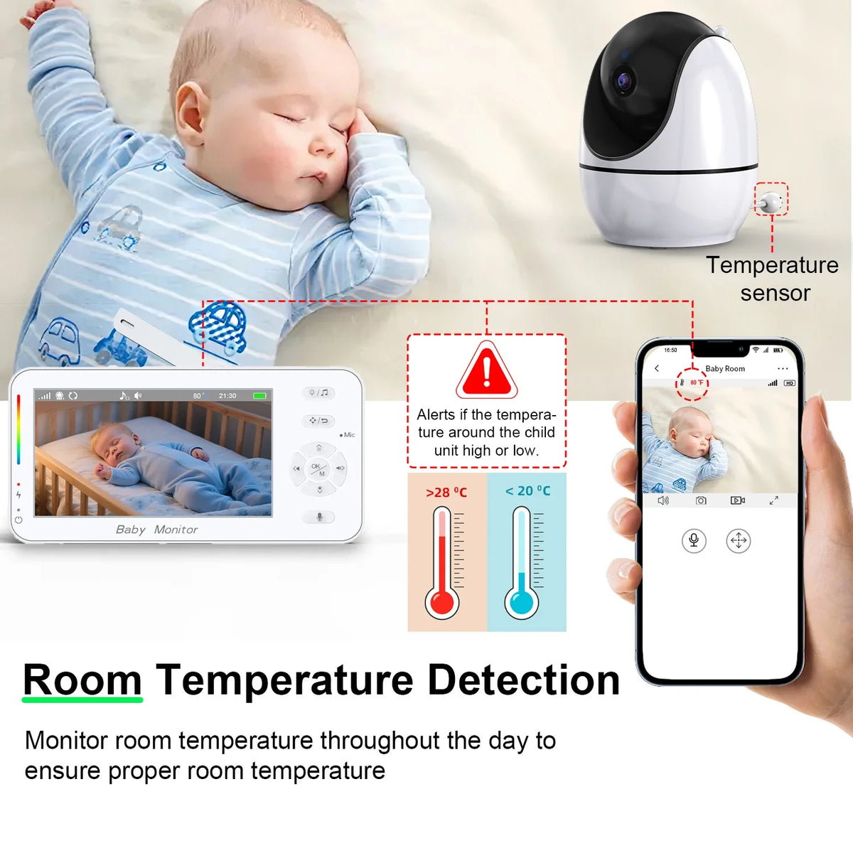 4.3-Inch Baby Video Monitor with 4X Zoom Camera Motion/Sound Detection Soft Night Light & Dual Control (APP + Wireless Monitor)