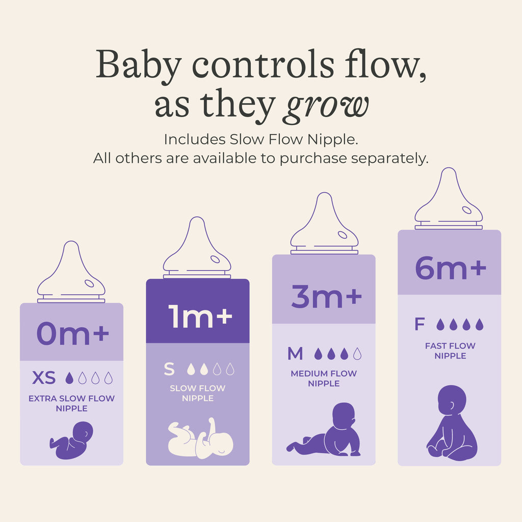 Baby Bottles 5Oz