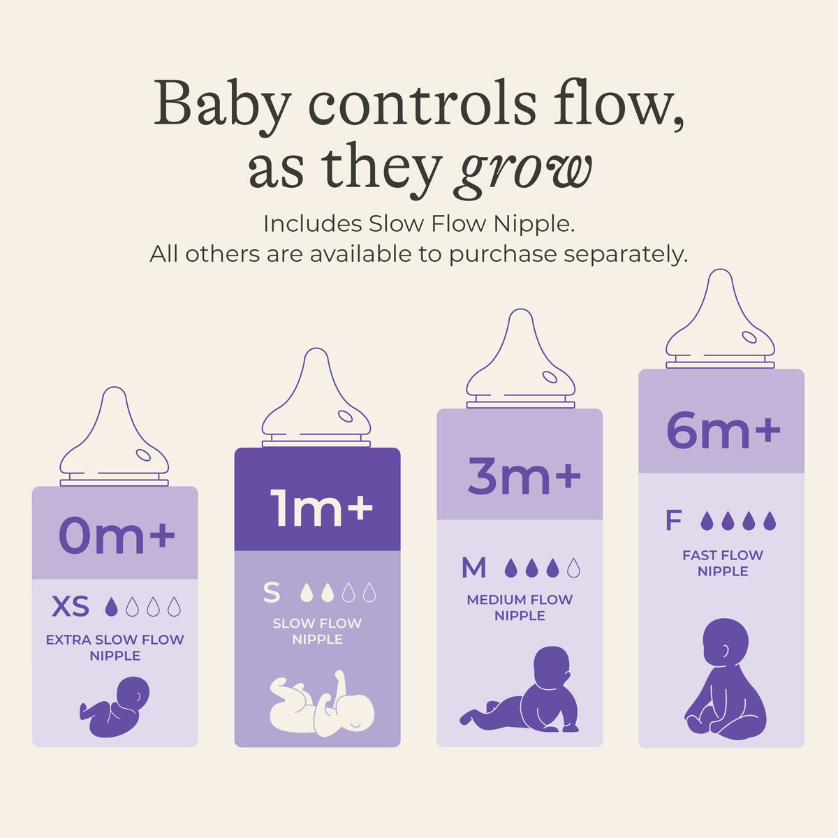 Baby Bottles 5Oz