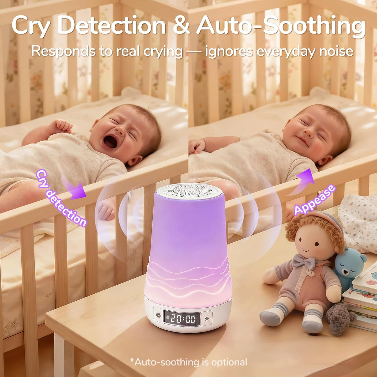 White Noise Sound Machine, Newborn Baby Gifts, 100 Soothing Sounds