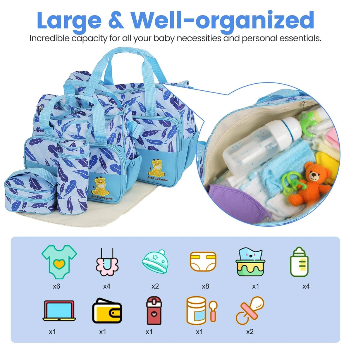 5Pcs Baby Nappy Diaper Bags Set for Picnic Mummy Diaper Handbags with Diaper Pad Food Bag Bottle Bag Travel Tote Bags for Mom Dad