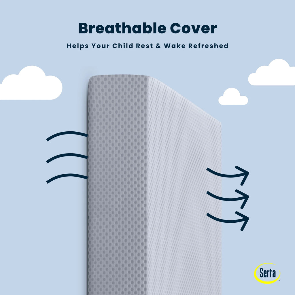 Sleeptrue Sparkling Sky Breathable Baby Bed Crib Mattress and Toddler Mattress with Removable/Machine Washable Cover - GREENGUARD Gold – Waterproof - Sustainably Sourced Core Fiber Core, Blue